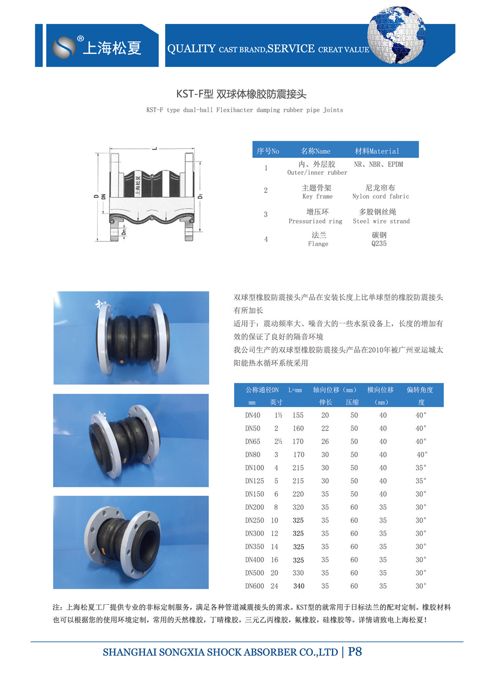 雙球體橡膠接頭參數表 雙球體橡膠接頭參數表