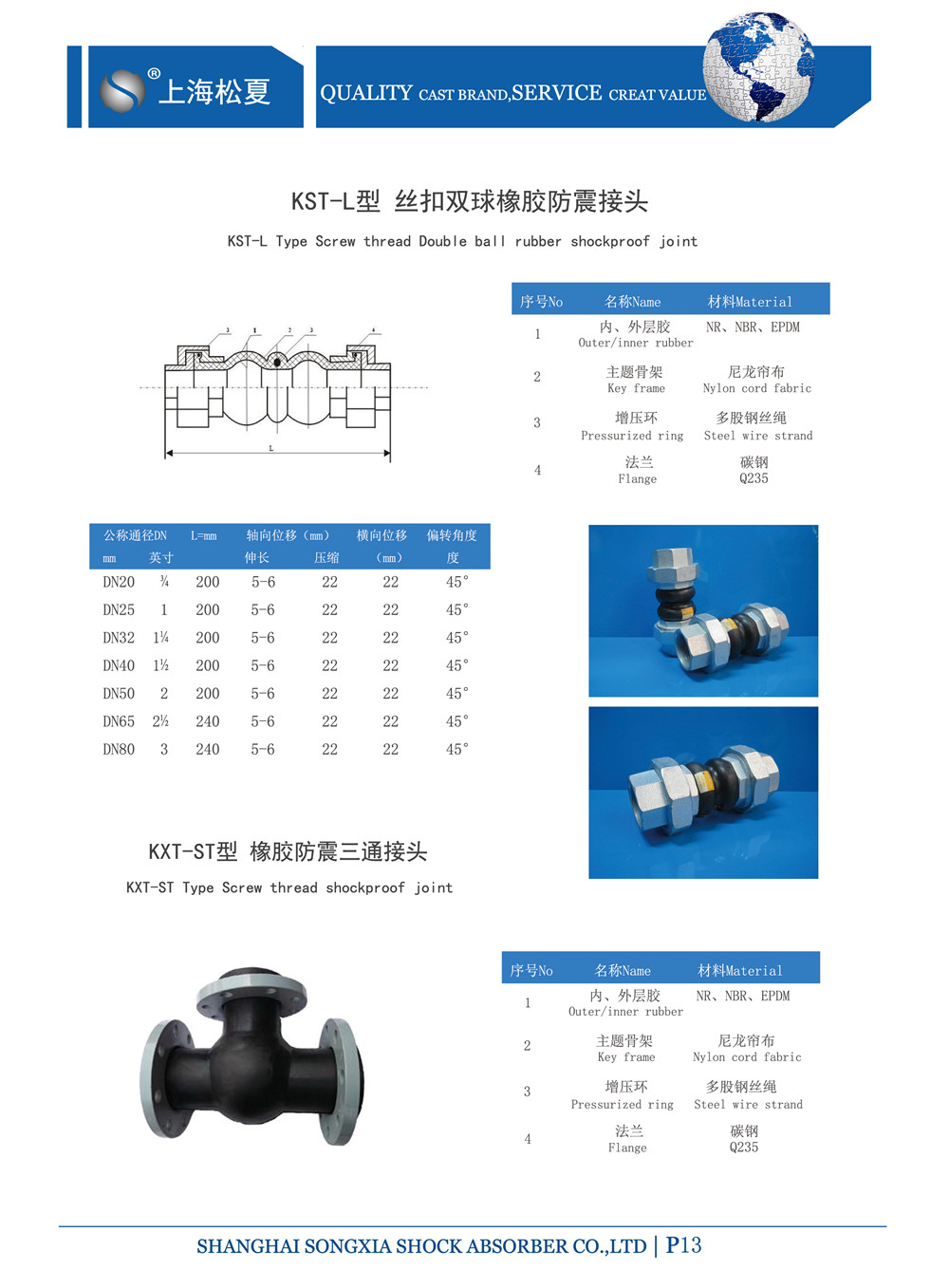 絲扣雙球體橡膠接頭參數表 絲扣雙球體橡膠接頭參數表